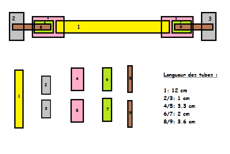 P4P3RON assembly diagram.